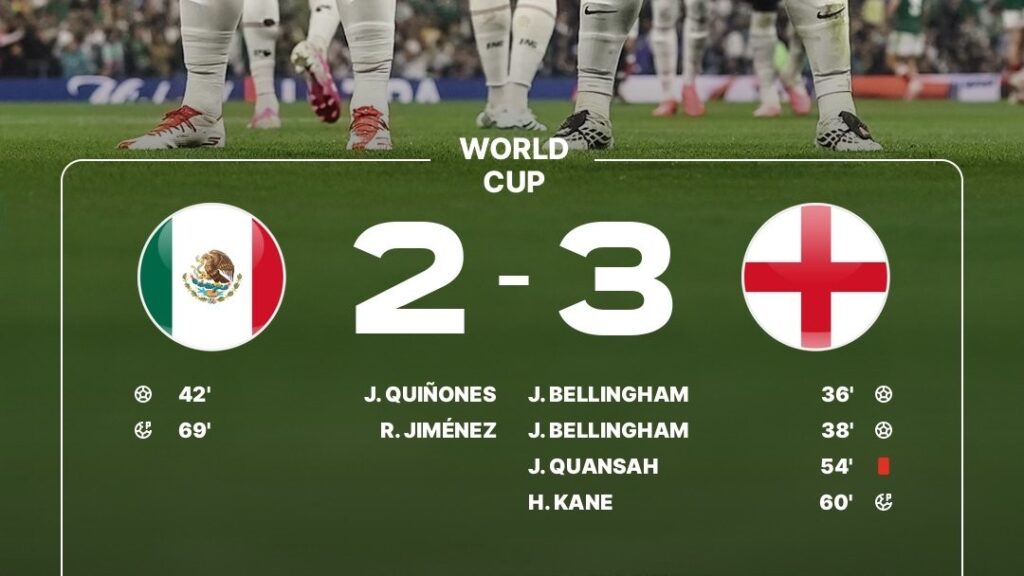 Mexico vs England: Five-Goal Thriller